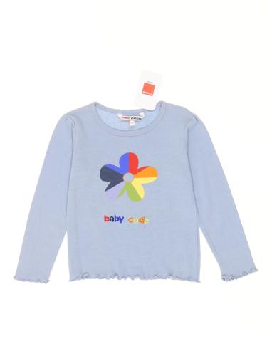 10748 Code